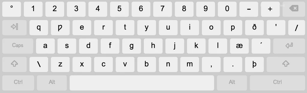 Middle English Keyboard Layout Draft