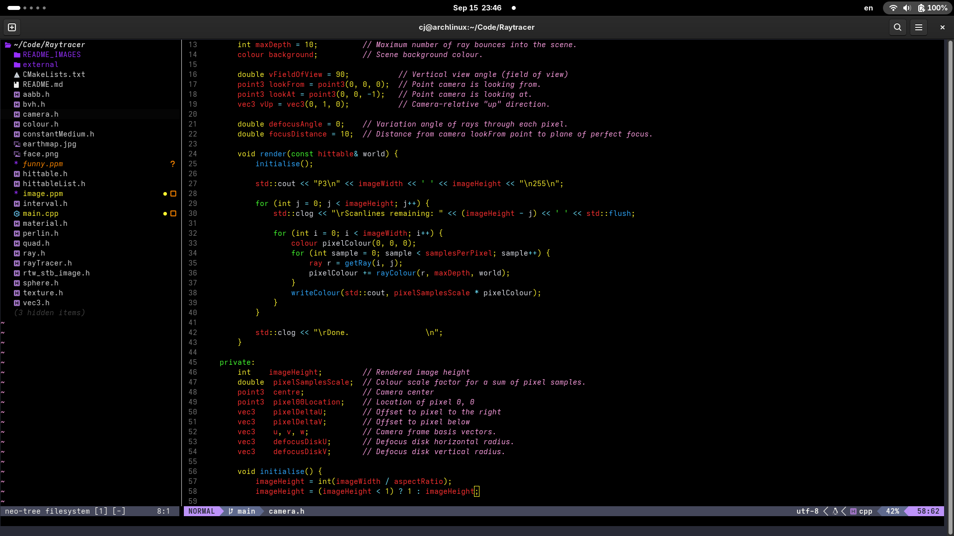 Horrid Theme
